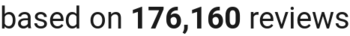 number of reviews
