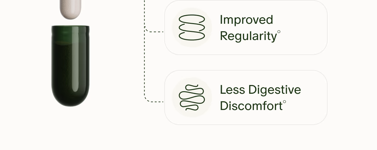 Improved Regularity° | Less Digestive Discomfort°