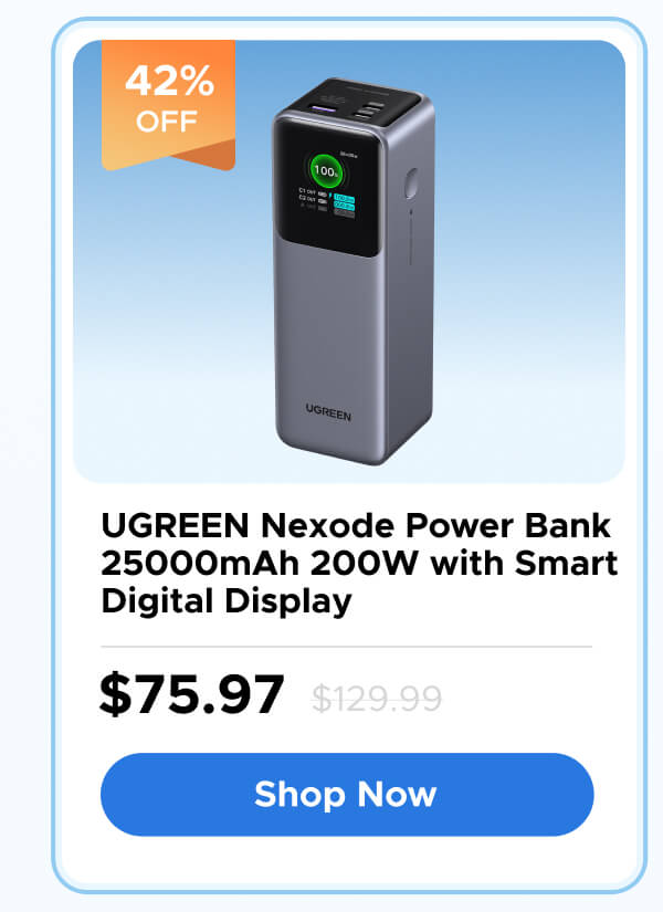 UGREEN Nexode Power Bank 25000mAh 200W with Smart Digital Display