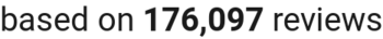 number of reviews