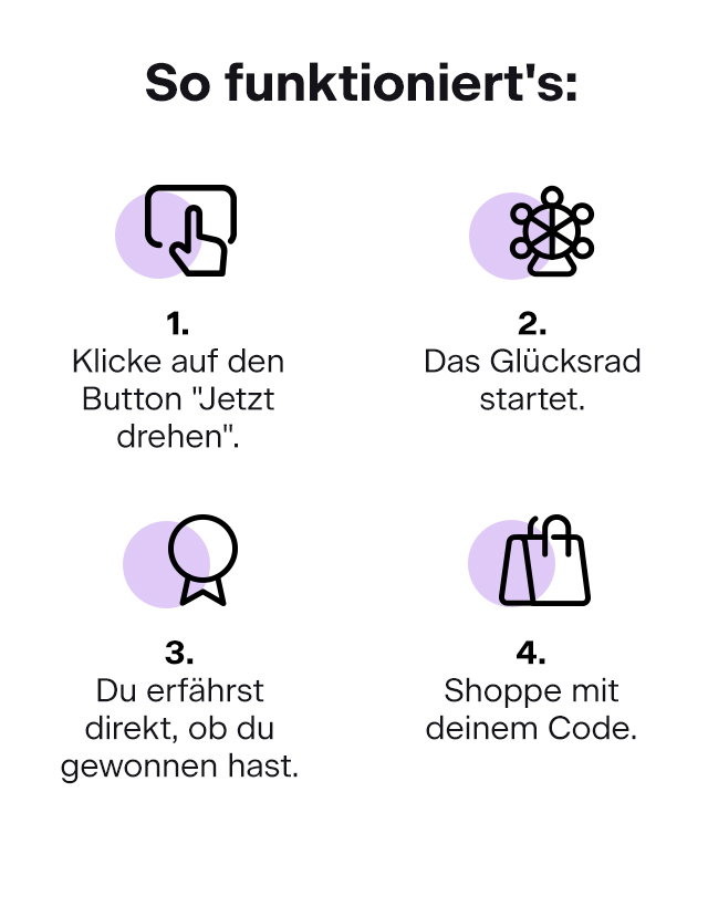 So funktioniert's: