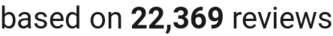 number of reviews