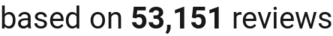 number of reviews