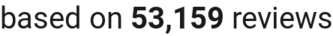 number of reviews