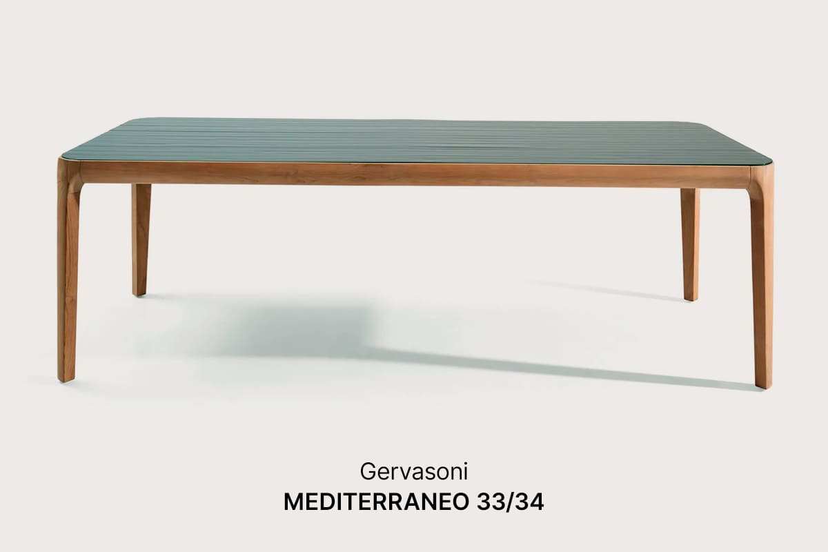 Archiproducts