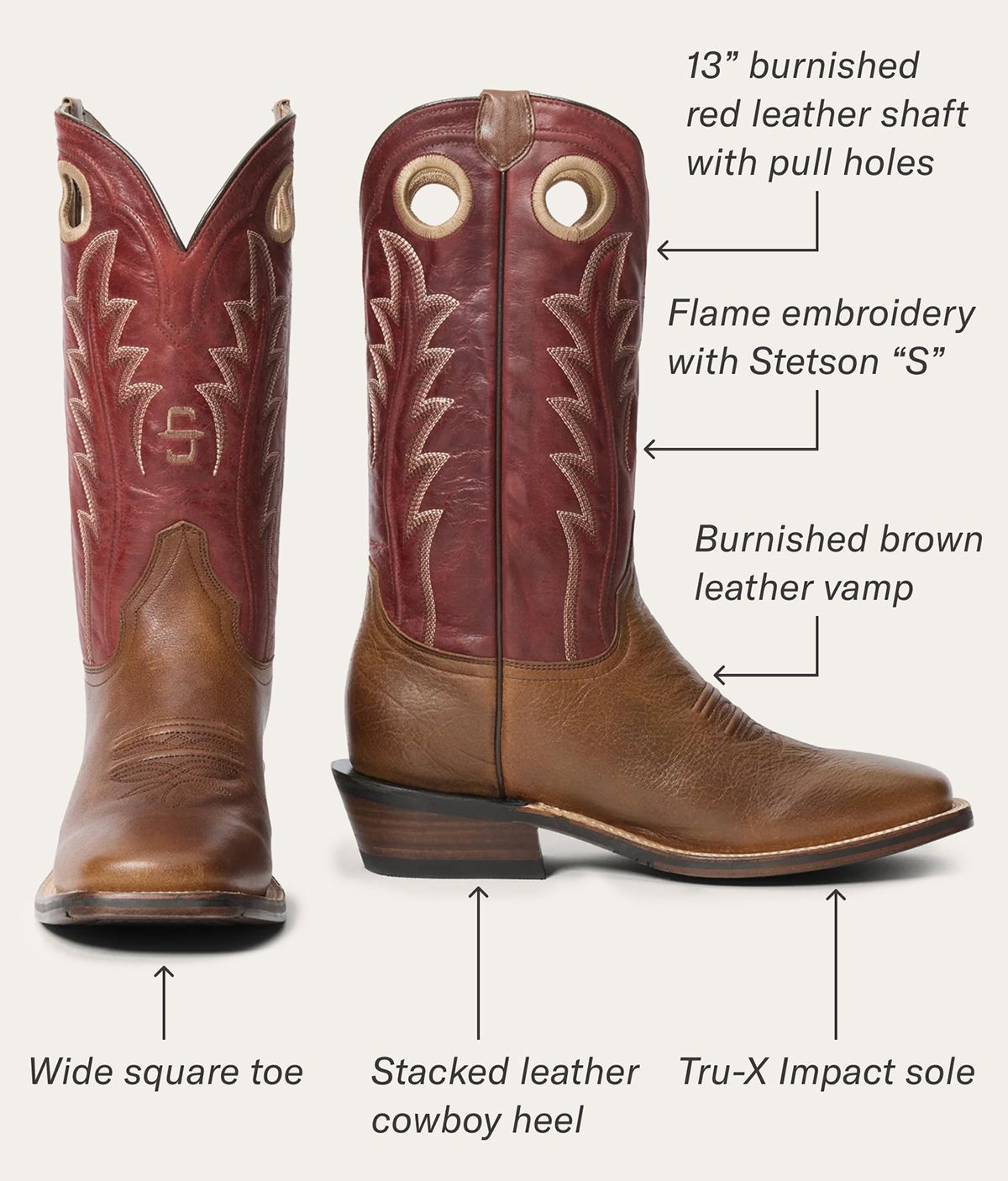 The Laramie Boot