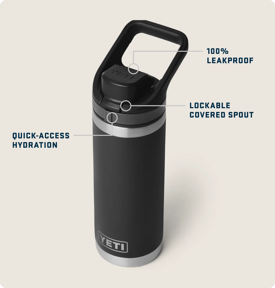 Rambler® Flip Chug Bottle
