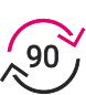 90 dní