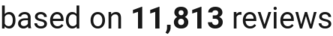 number of reviews
