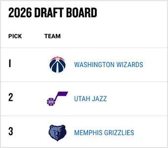 NBA DRAFT BOARD