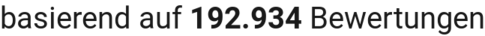 number of reviews