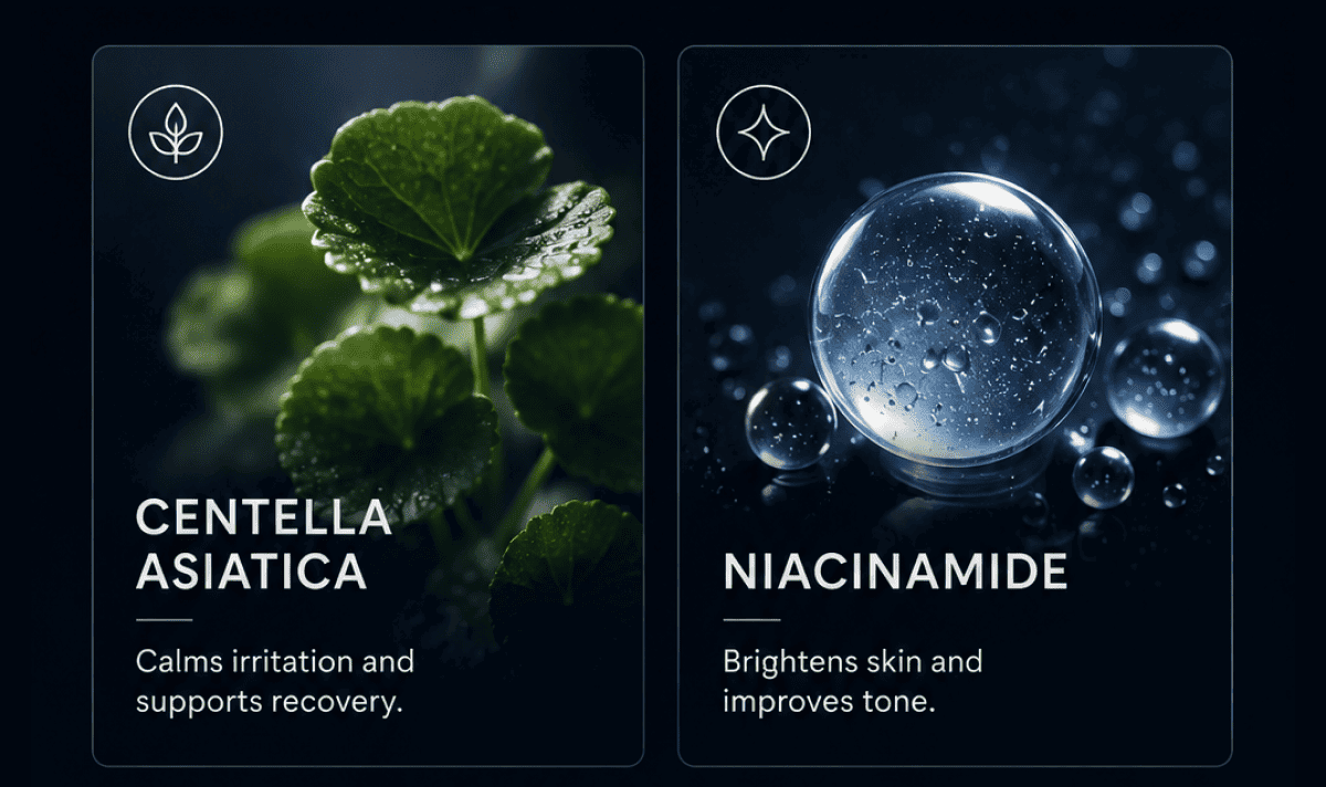 Centella Asiatica - Niacinamide