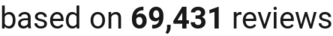 number of reviews