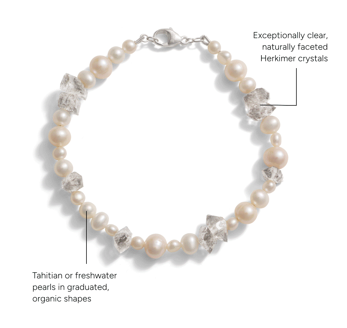 Pearl & Raw Crystal Bracelet