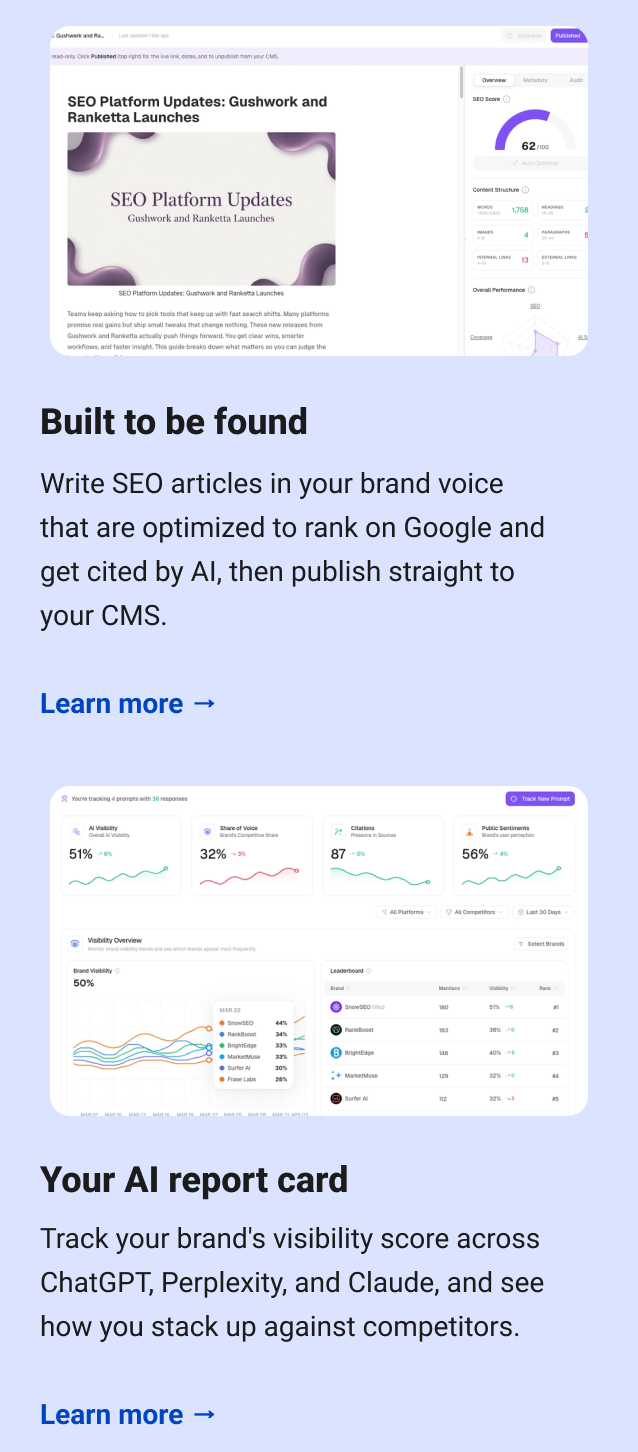 Built to be found Write SEO articles in your brand voice that are optimized to rank on Google and get cited by AI, then publish straight to your CMS. Learn more → Your AI report card Track your brand's visibility score across ChatGPT, Perplexity, and Claude, and see how you stack up against competitors. Learn more →