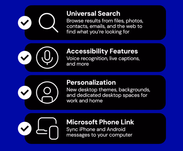 Microsoft Windows 11 Pro | Lifetime License