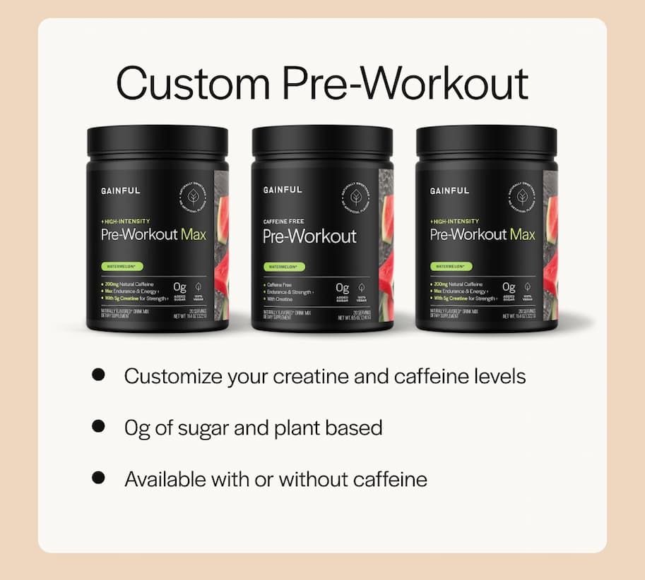 Custom Pre-Workout