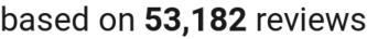 number of reviews