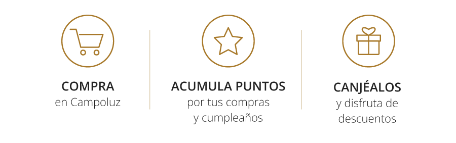 Loyalty programme steps: shop at Campoluz, earn points for purchases and birthdays, then redeem them for discounts