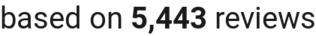 number of reviews
