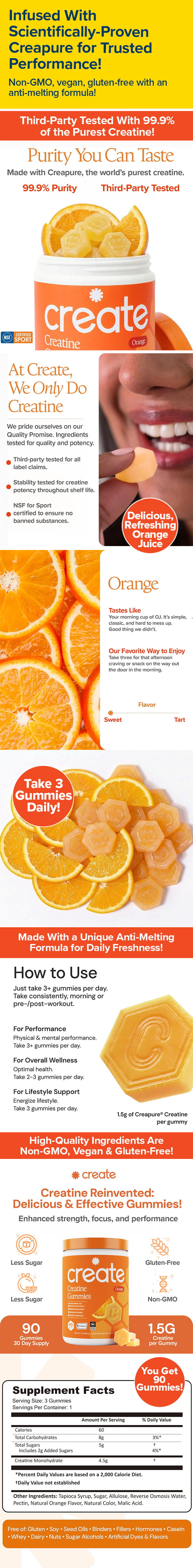 Infused With Scientifically-Proven Creapure for Trusted Performance!