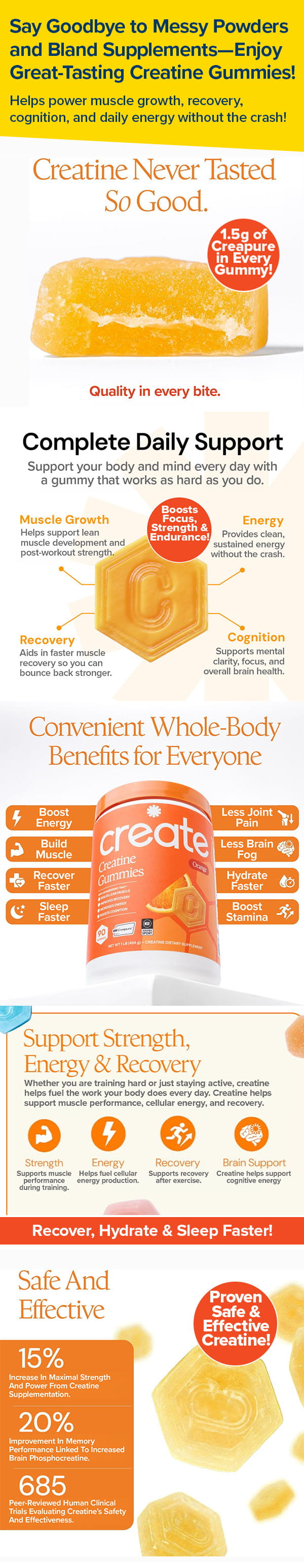 Say Goodbye to Messy Powders and Bland Supplements—Enjoy Great-Tasting Creatine Gummies!