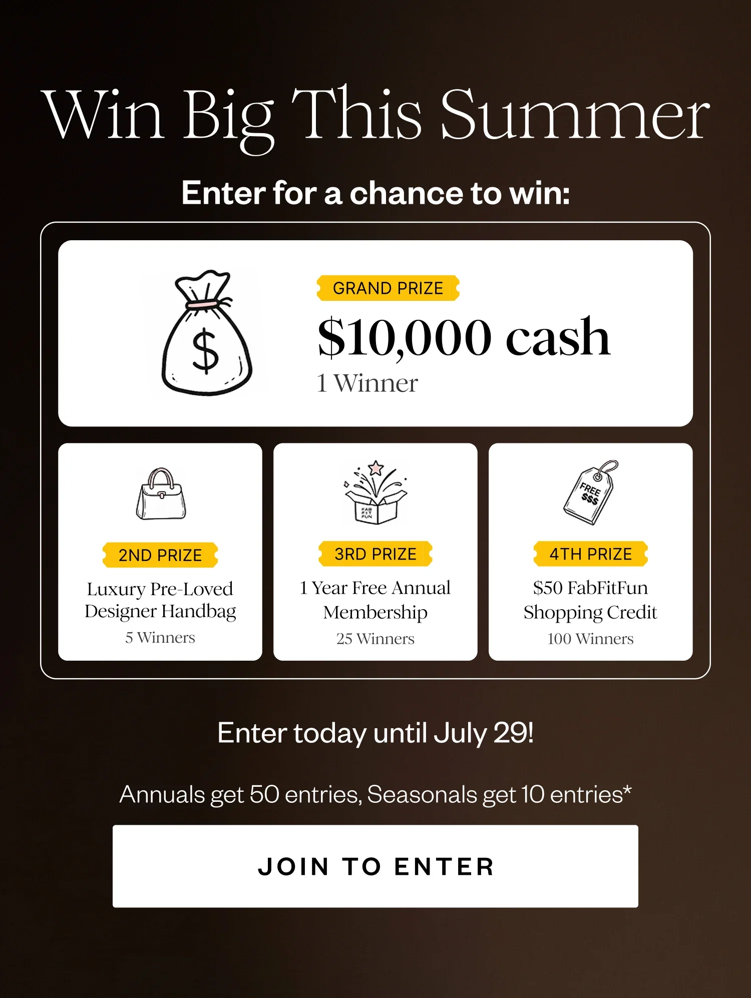 Win Big This Summer | Enter for a chance to win: | GRAND PRIZE $10,000 cash 1 Winner | 2ND PRIZE Luxury Pre-Loved Designer Handbag 5 Winners | 3RD PRIZE 1 Year Free Annual Membership 25 Winners | 4TH PRIZE $50 FabFitFun Shopping Credit 100 Winners | Enter today until July 29! | Annuals get 50 entries, Seasonals get 10 entries* | JOIN NOW TO ENTER