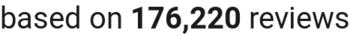 number of reviews