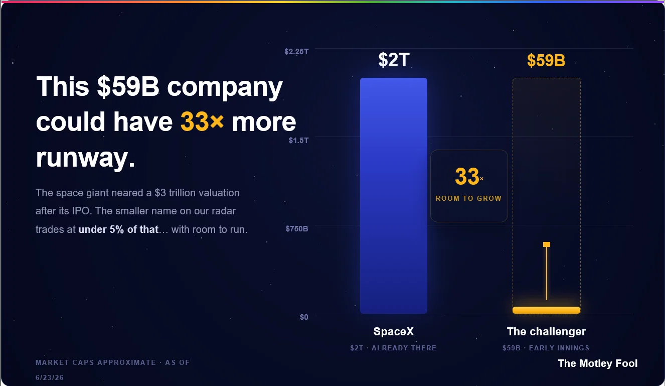 SPACEX IPO IMAGE