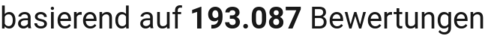 number of reviews