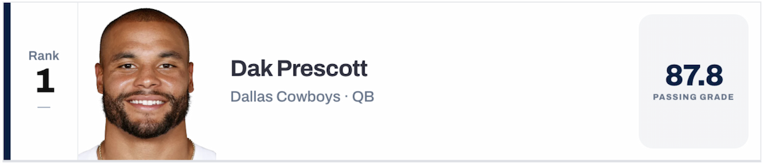 Dak Prescott