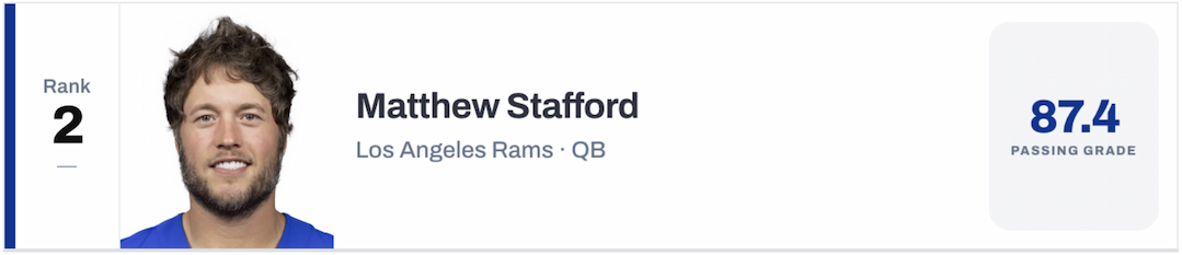 Matthew Stafford