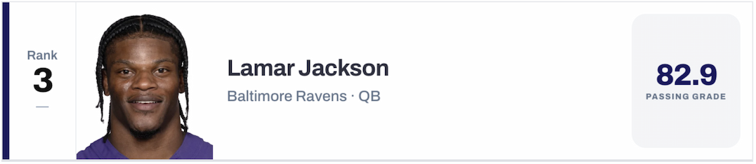 Lamar Jackson
