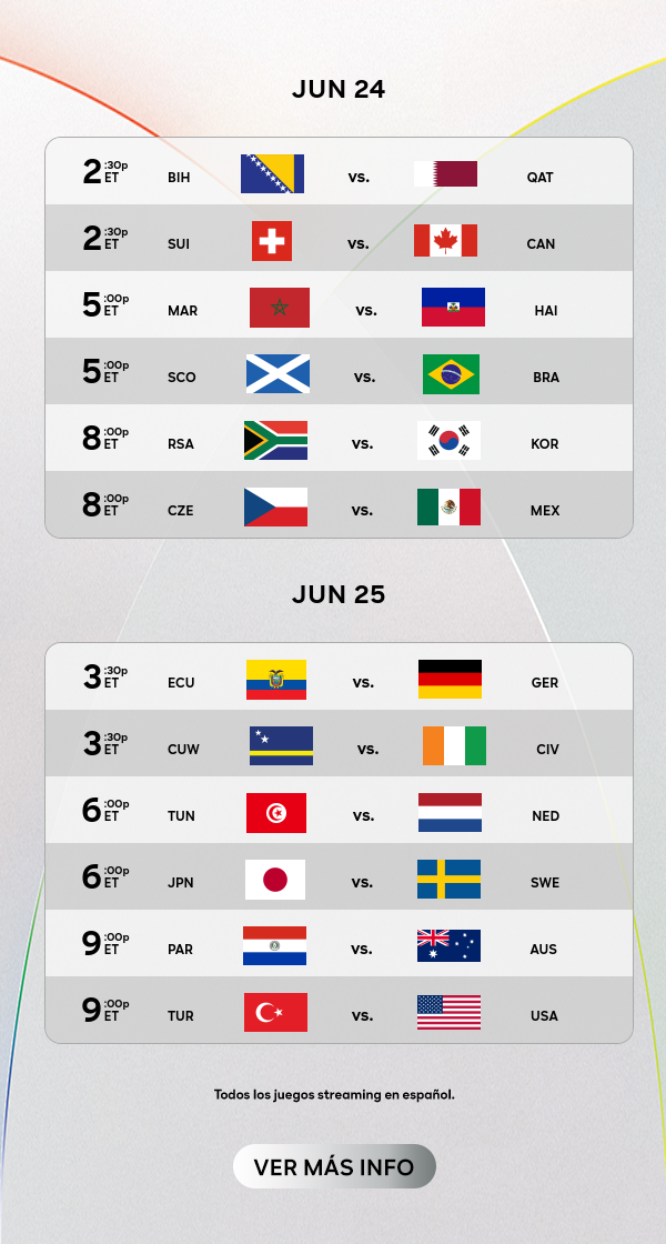 Copa Mundial de la Fifa 2026 Schedule