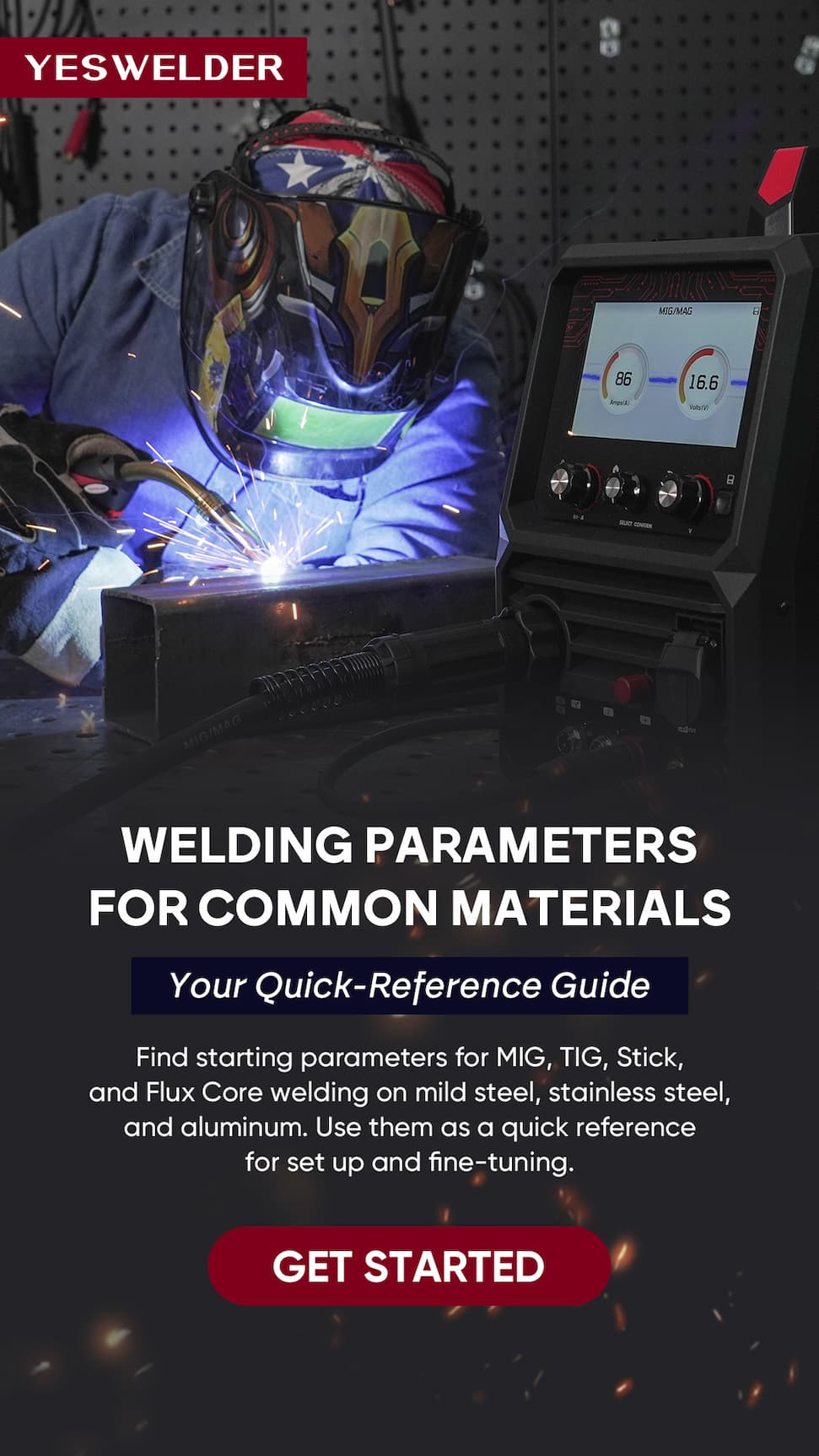 Welding Parameters for Common Materials