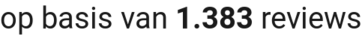 number of reviews