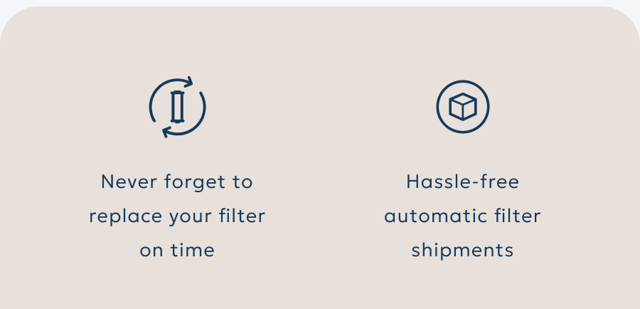 Hassle-free automatic filter shipments 