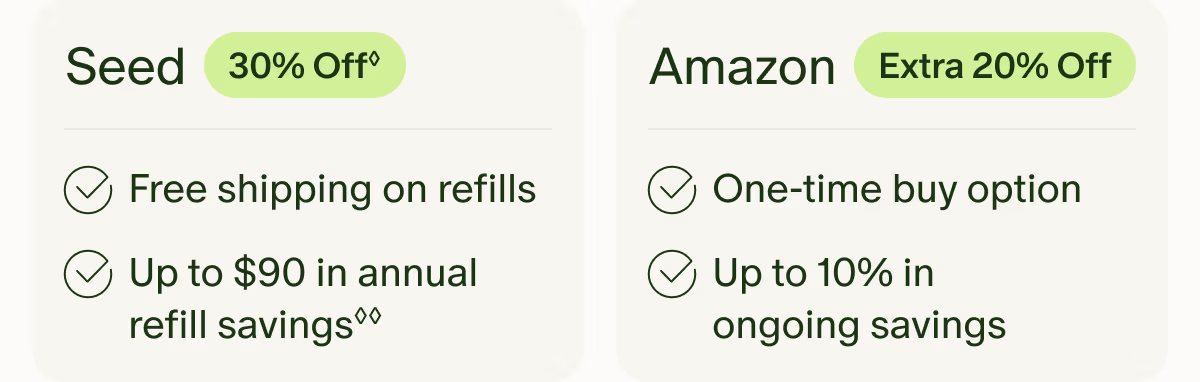 Seed | 30% Off◊ | Free shipping on refills | Up to $90 in annual refill savings◊◊ | Amazon | Extra 20% Off | One-time buy option | Up to 10% in ongoing savings