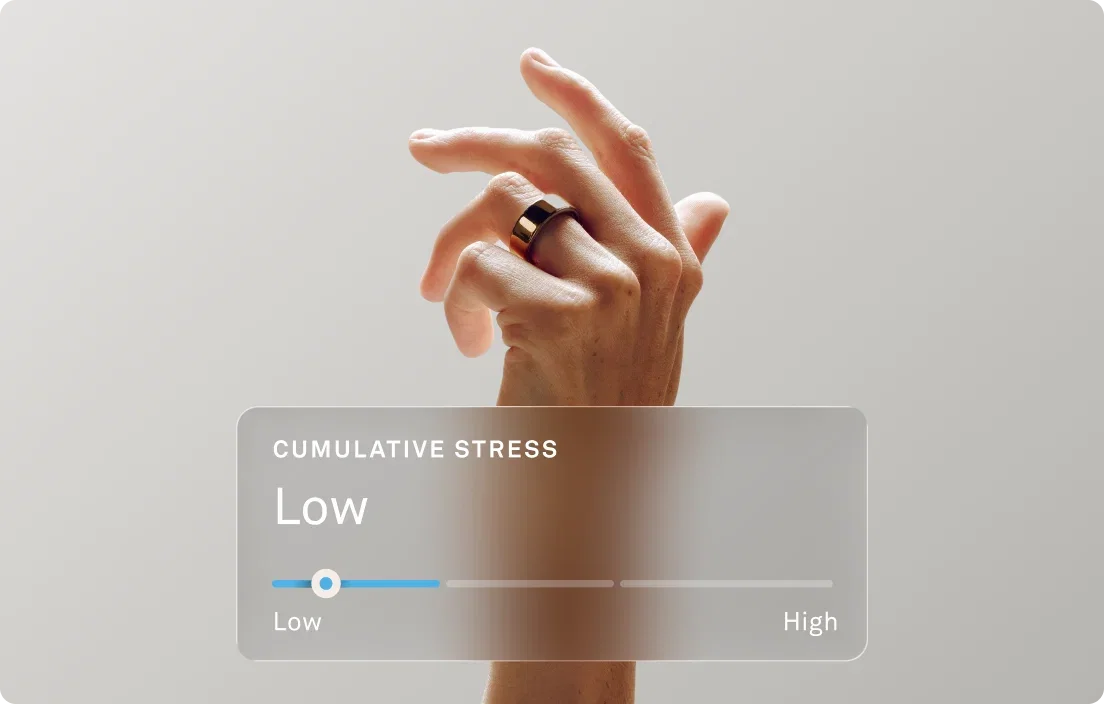Hand raised against a light gray background wearing a Gold Oura Ring 4. A frosted glass UI card overlaid at the bottom displays 