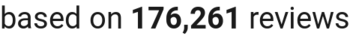 number of reviews