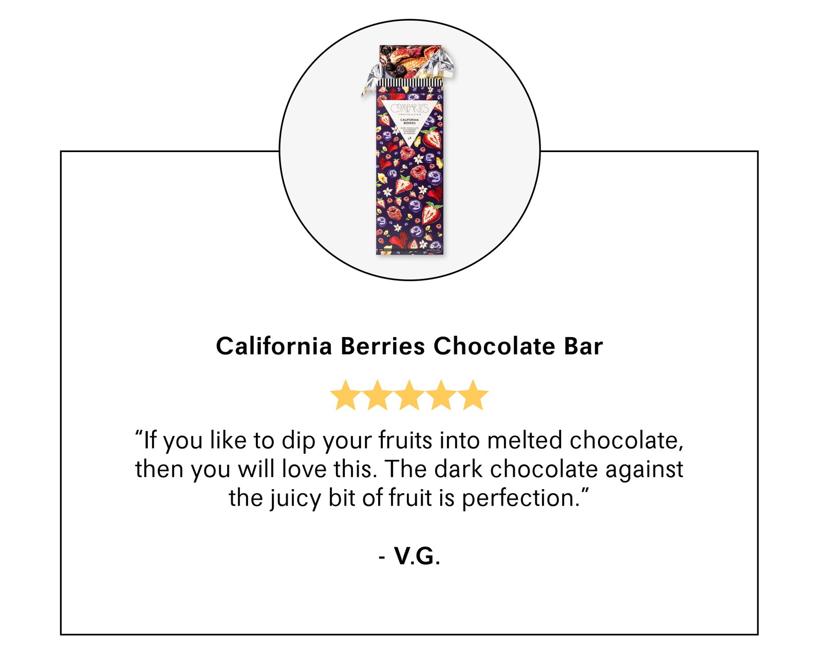 California Berries Chocolate Bar