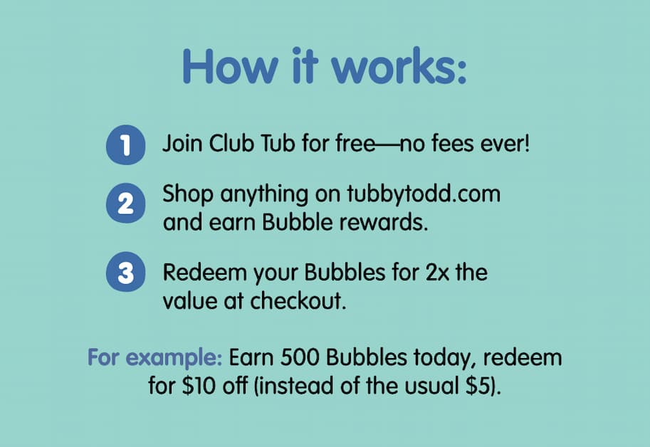 Graphic titled "How it works:" explaining the Club Tub rewards program. Step 1: Join Club Tub for free—no fees ever! Step 2: Shop anything on fubbytodd.com and earn Bubble rewards. Step 3: Redeem your Bubbles for 2x the value at checkout. Example: Earn 500 Bubbles today and redeem them for $10 off instead of the usual $5.