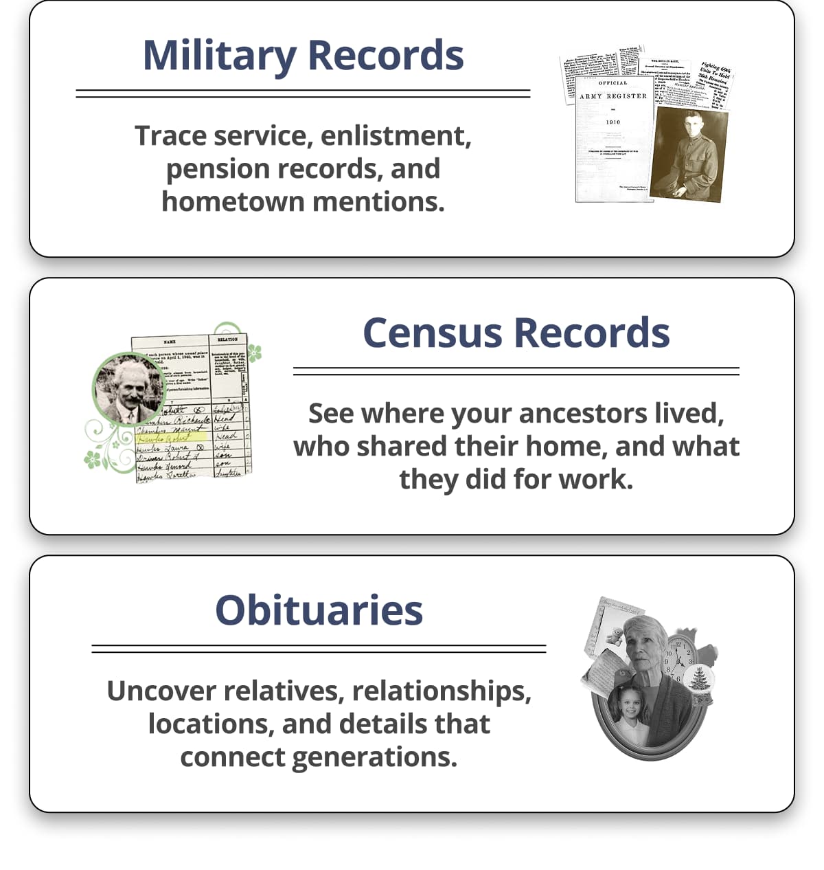 Military Records Trace service, enlistment, pension records, and hometown mentions.