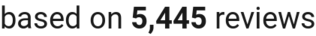 number of reviews