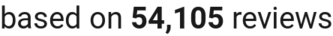 number of reviews