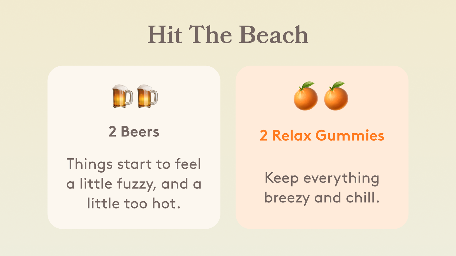 Hit The Beach 🍺🍺 🍊🍊 2 Beers 2 Relax Gummies Things start to feel a little fuzzy, and a little too hot. Keep everything breezy and chill.