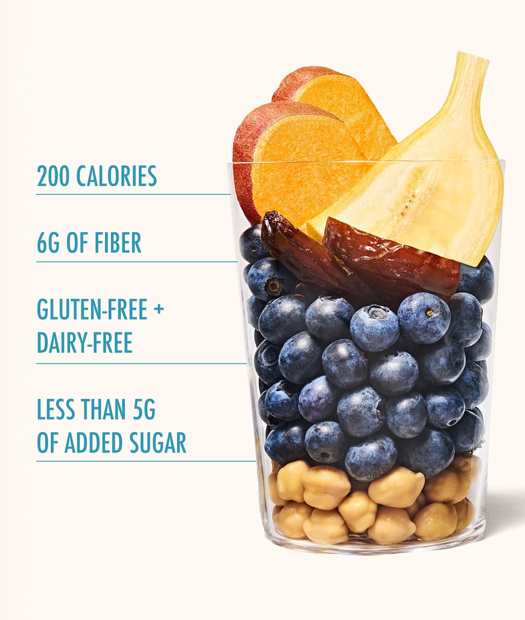 200 calories | 6g of fiber | Gluten free + dairy-free | Less than 5g of added sugar