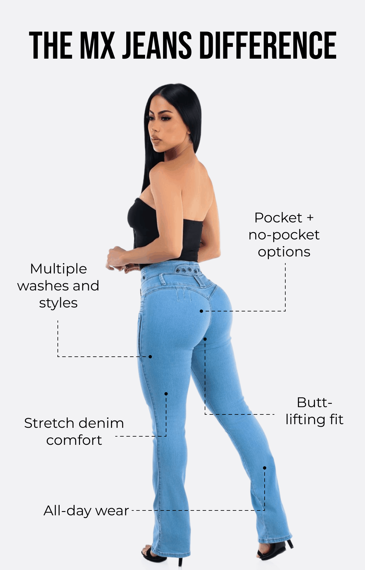 THE MX JEANS DIFFERENCE