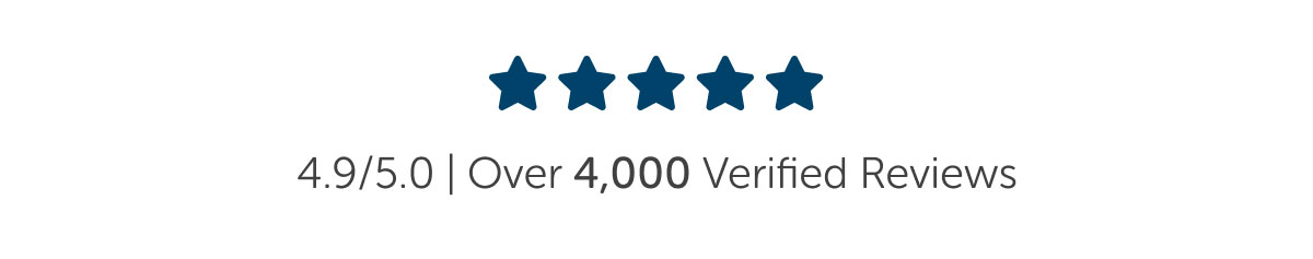 Over 4,000 Verified Reviews