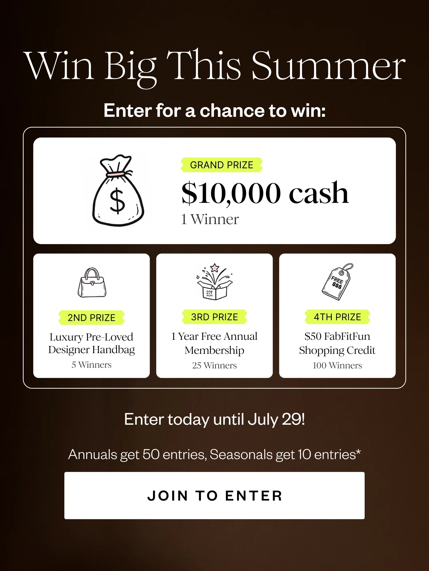 Win Big This Summer | Enter for a chance to win: | GRAND PRIZE $10,000 cash 1 Winner | 2ND PRIZE Luxury Pre-Loved Designer Handbag 5 Winners | 3RD PRIZE 1 Year Free Annual Membership 25 Winners | 4TH PRIZE $50 FabFitFun Shopping Credit 100 Winners | Enter today until July 29! | Annuals get 50 entries, Seasonals get 10 entries* | JOIN NOW TO ENTER